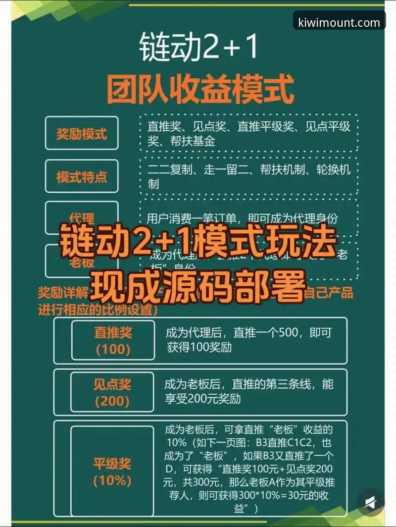 奇异果娱乐生态功能详解：从安装到体验的全链路升级